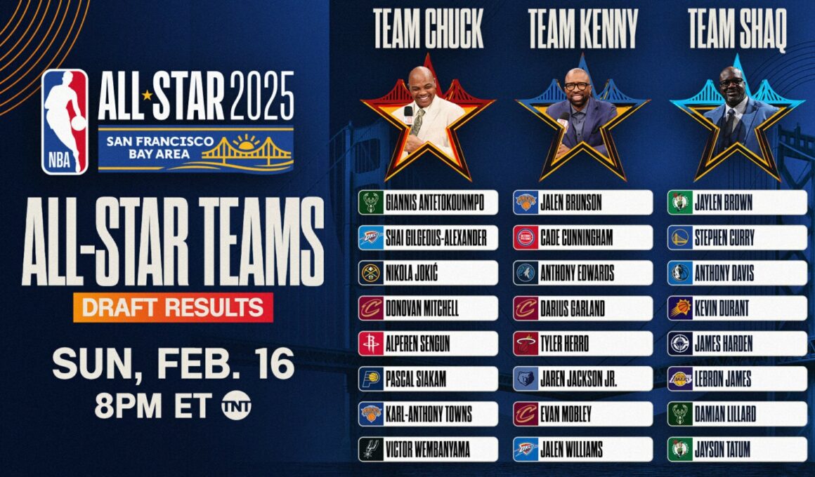 库里风光无限，新控卫54+52+51+50力压联盟第一！